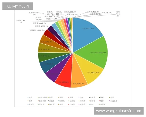 广州乒乓球队在联合会杯中的意识表现分析与点评