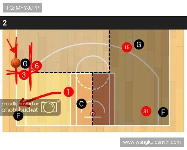 成都羽毛球队包夹战术分析及其在比赛中的得失表现