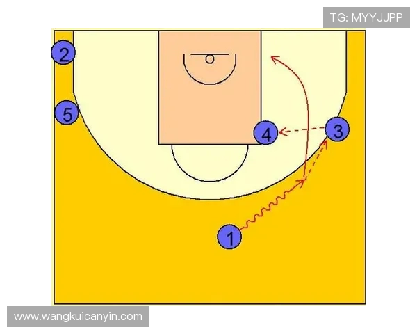杭州篮球队盯防战术解析与实战应用探讨