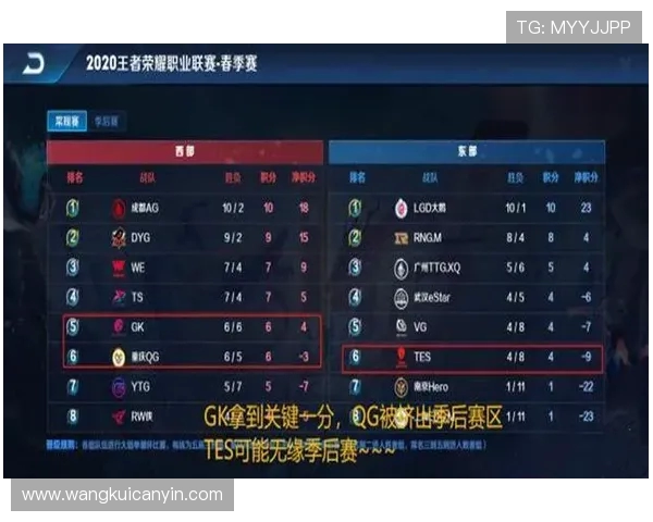 RNG战术解析:深入剖析王者荣耀进攻体系的核心策略与执行细节